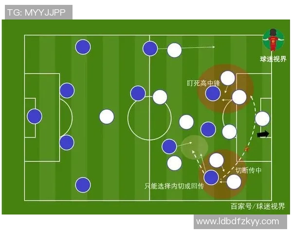 深入分析重庆足球队包夹战术的优势与应用策略