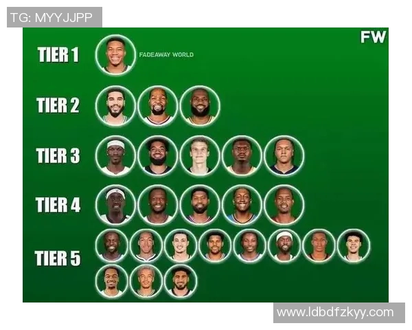 篮球速度实力排行榜权威发布揭示顶尖球员实力与速度对比分析