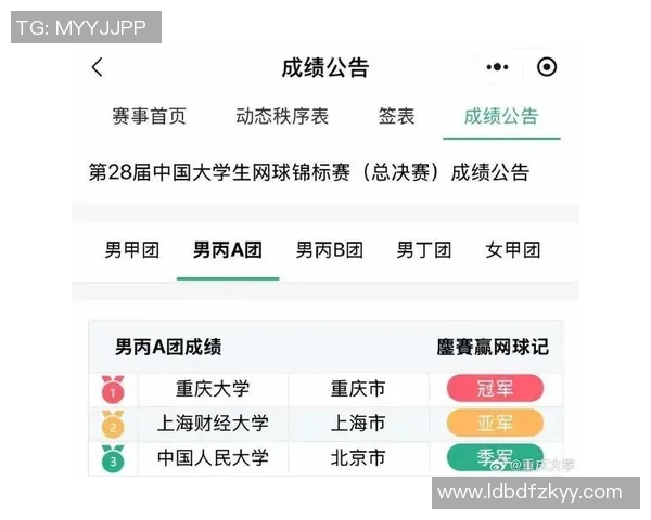 重庆网球队在欧锦赛积分榜上以86分稳居第一名展现强劲实力