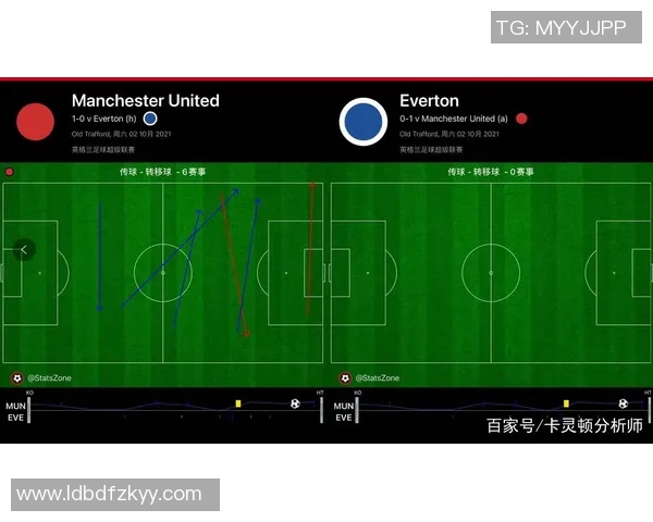 赛后复盘分析上海篮球队与杭州篮球队的精彩对决与战术启示 赛后复盘分析上海篮球队与杭州篮球队的精彩对决与战术启示