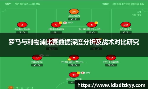 罗马与利物浦比赛数据深度分析及战术对比研究