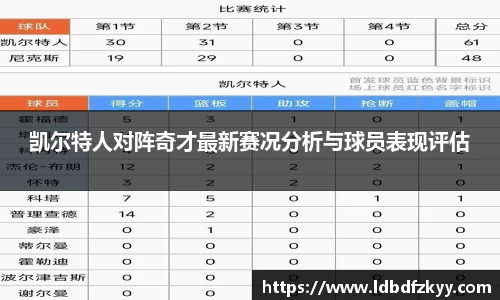 凯尔特人对阵奇才最新赛况分析与球员表现评估