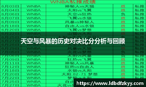 天空与风暴的历史对决比分分析与回顾